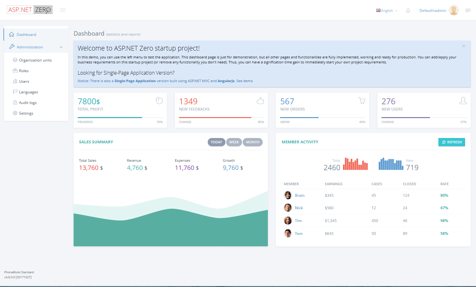 Developing Step By Step MPA Zero Documentation Developing Step By Step MPA Zero Documentation