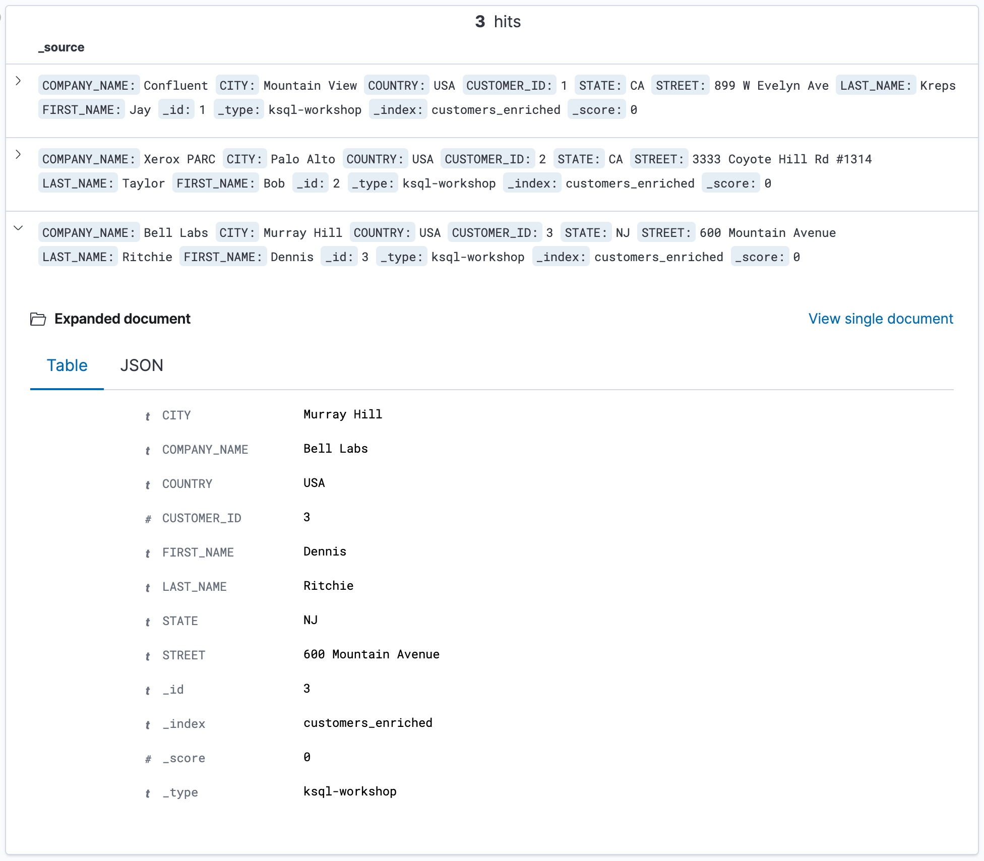 Connector.class Io.confluent.connect.elasticsearch