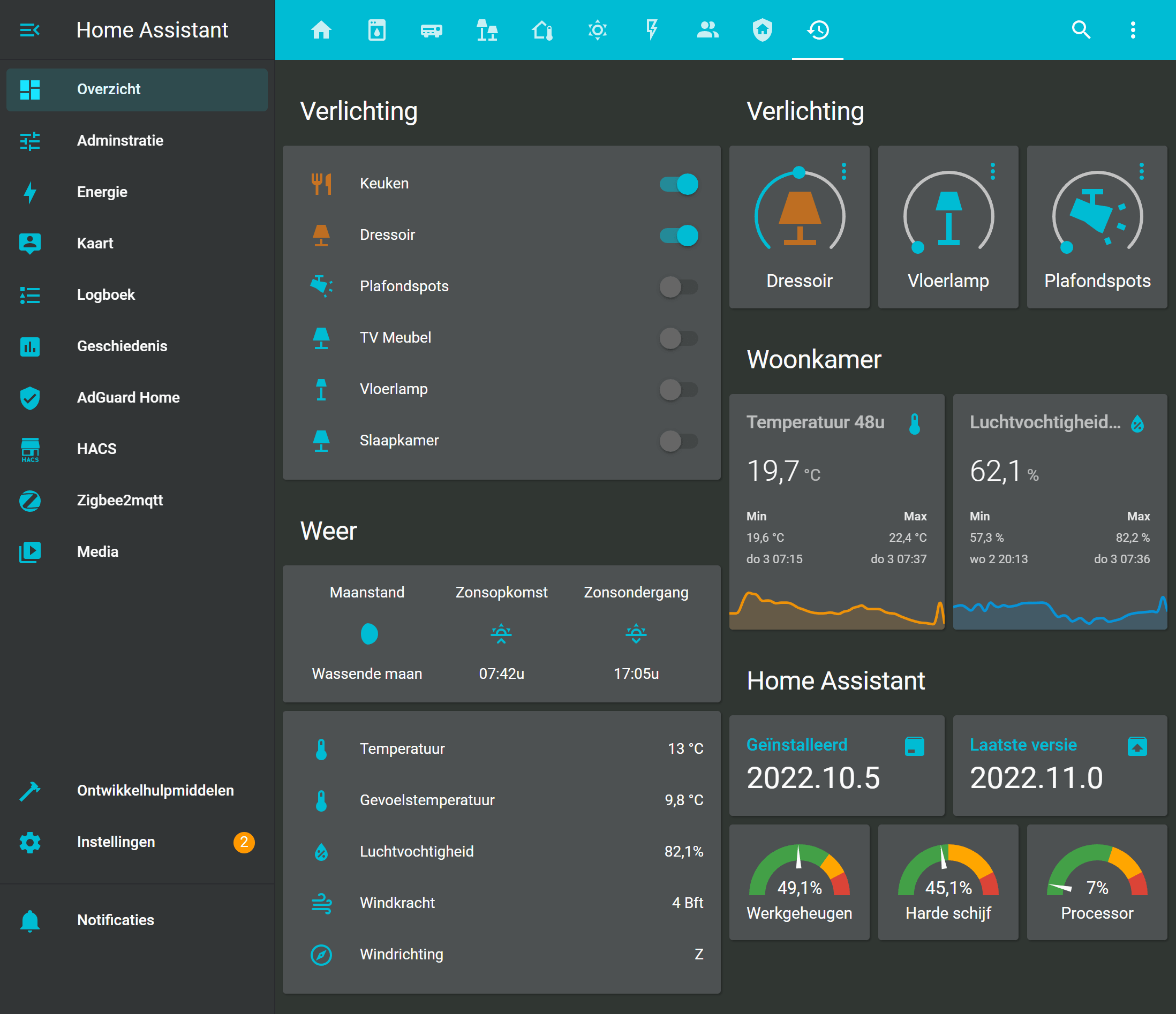 GitHub awolkers/homeassistantthemes A collection of modern, clean