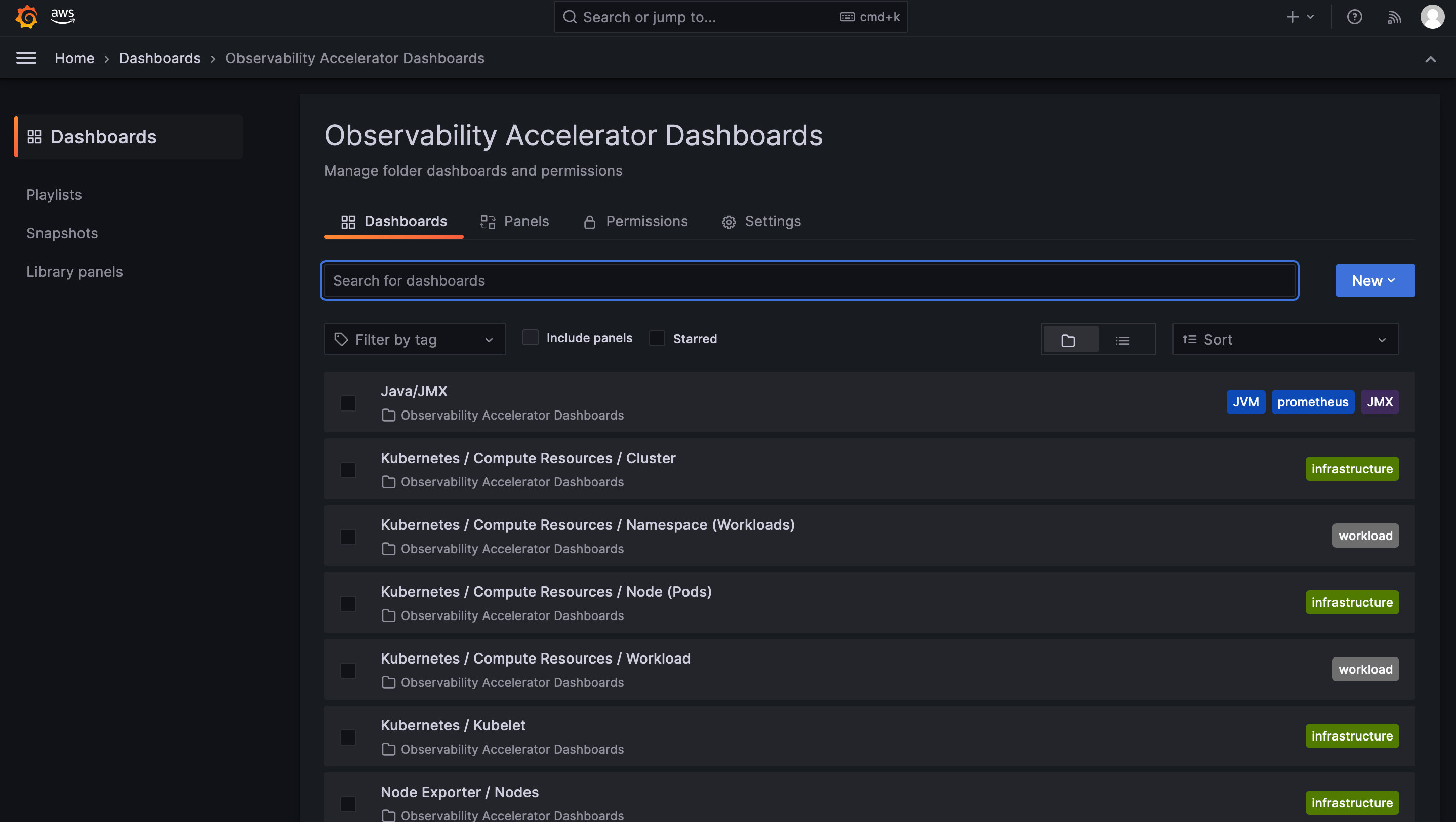 OSS Java Monitoring Amazon EKS Blueprints Patterns