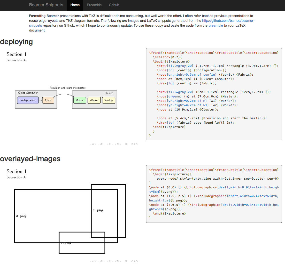 GitHub bamos/beamersnippets site for personal collection and