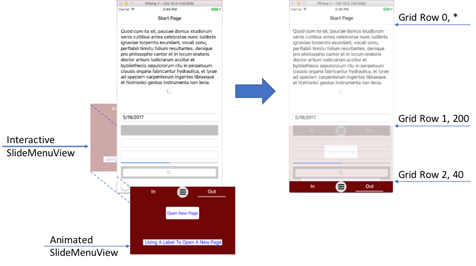 GitHub bblLaobu/SlideMenuDemo A simple but effective Xamarin Forms