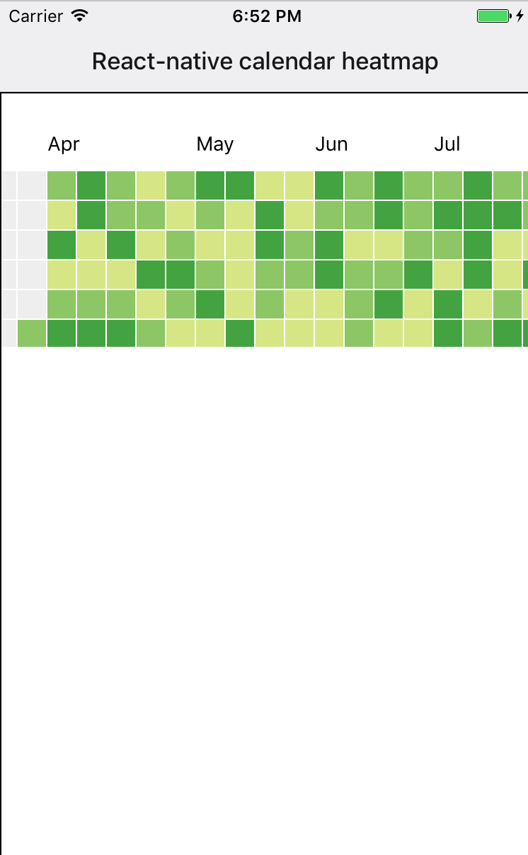 reactnativecalendarheatmapcount npm