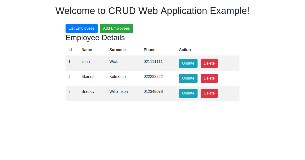 GitHub bizarrecode/angularcrudrestapi CRUD  Application Example built using Angular