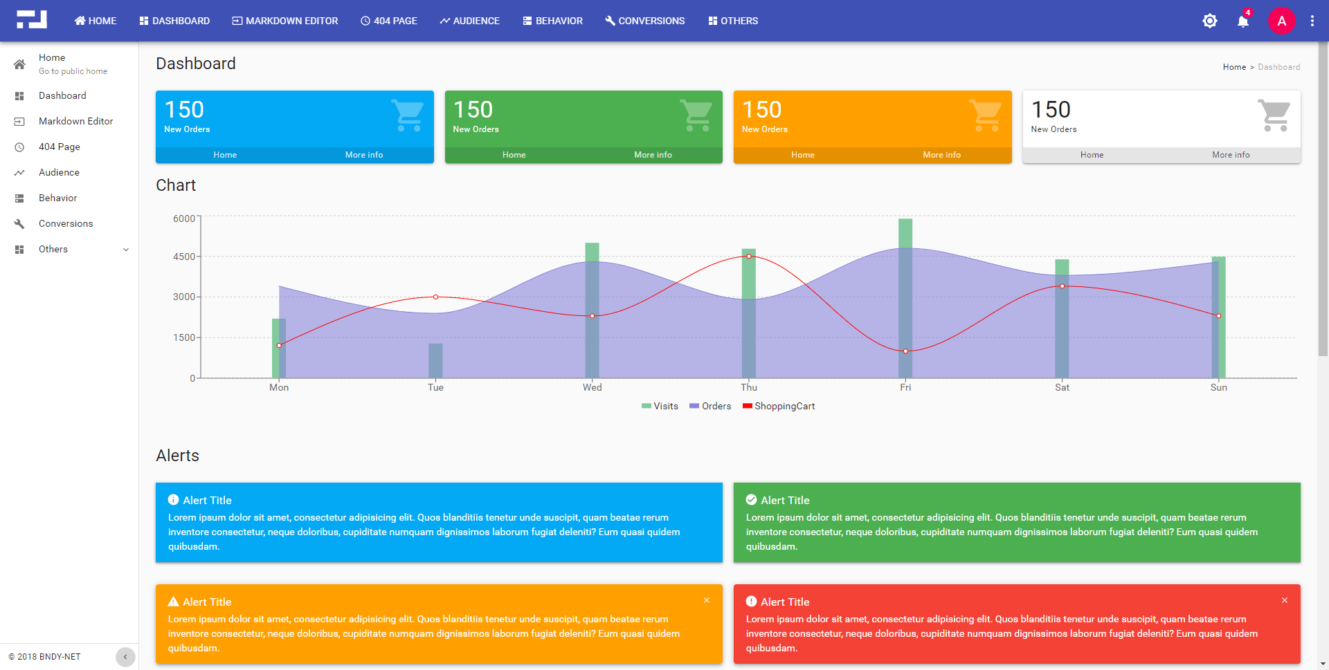 GitHub Admin template for React