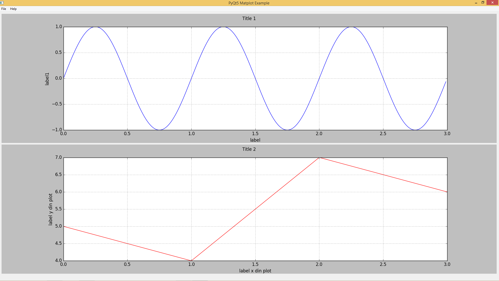 How To Embed Matplotlib In Pyqt5 Desktop App Data Visualization Python Images