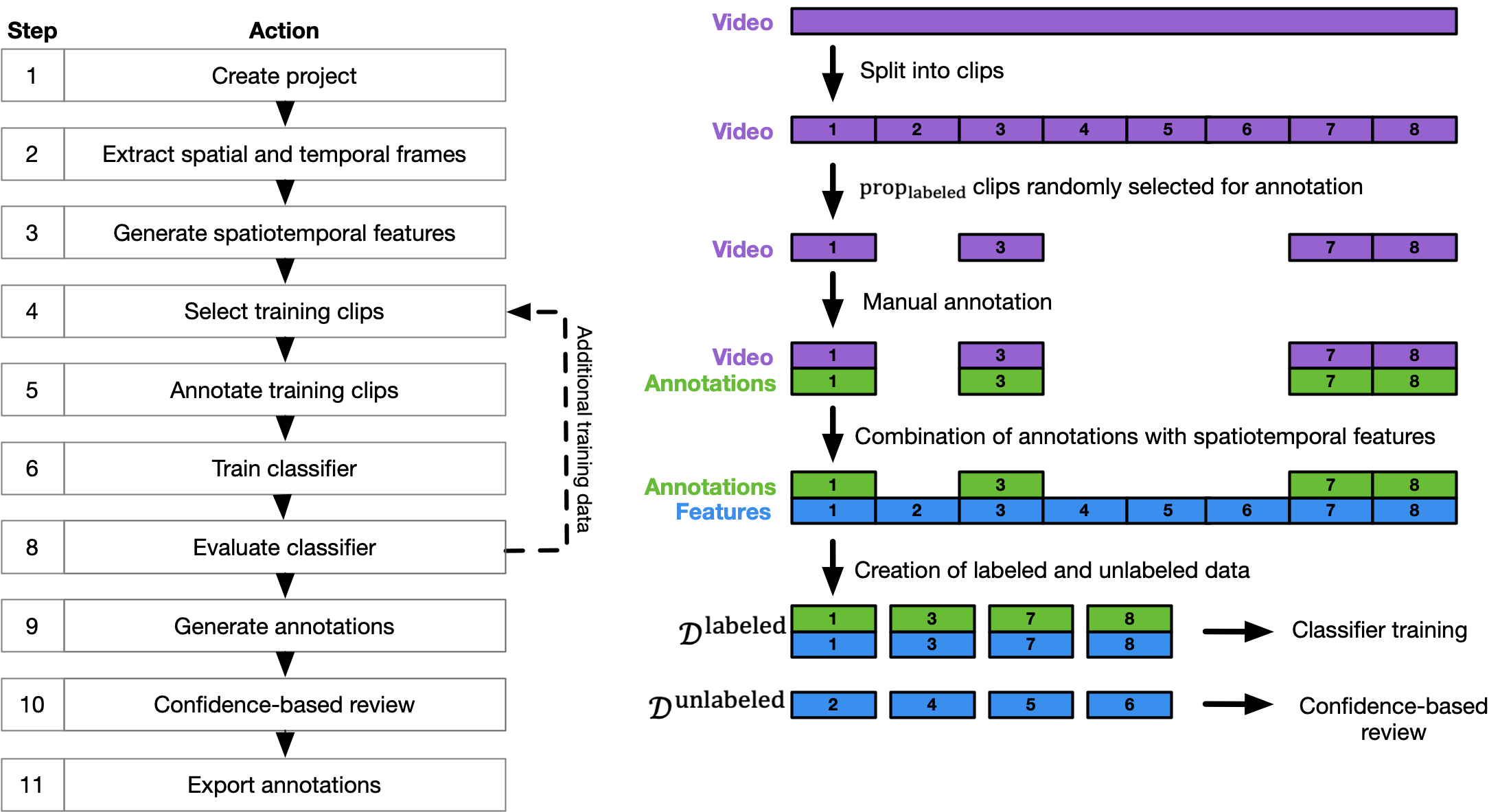 DeepAction File Exchange MATLAB Central