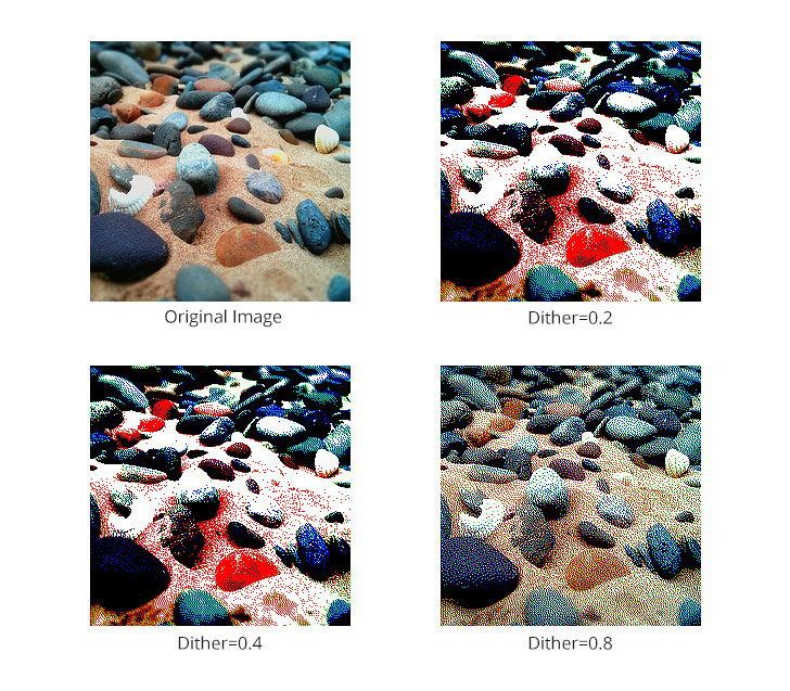 GitHub ccpalettes/gdindexedcolorconverter Convert an image to