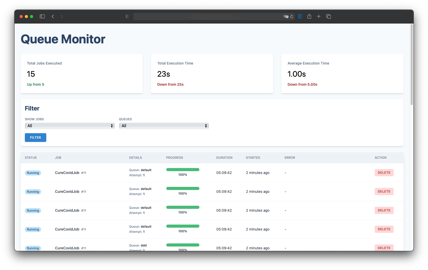 GitHub cloudvests/laravelqueuemonitor
