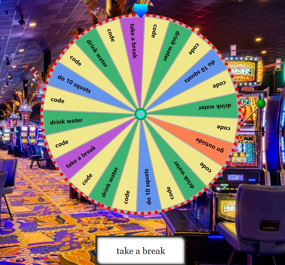 GitHub codmitu/spinthewheel Rust's spinning wheel game