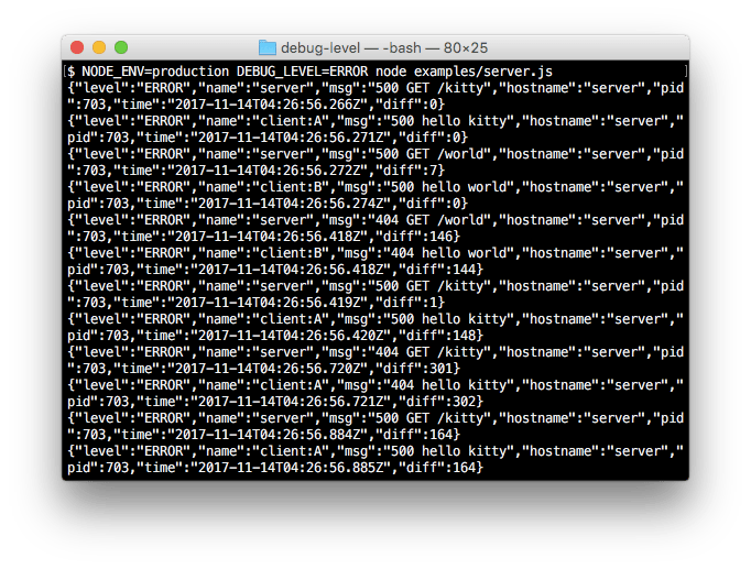 Log Level Info Debug at Albert Swett blog