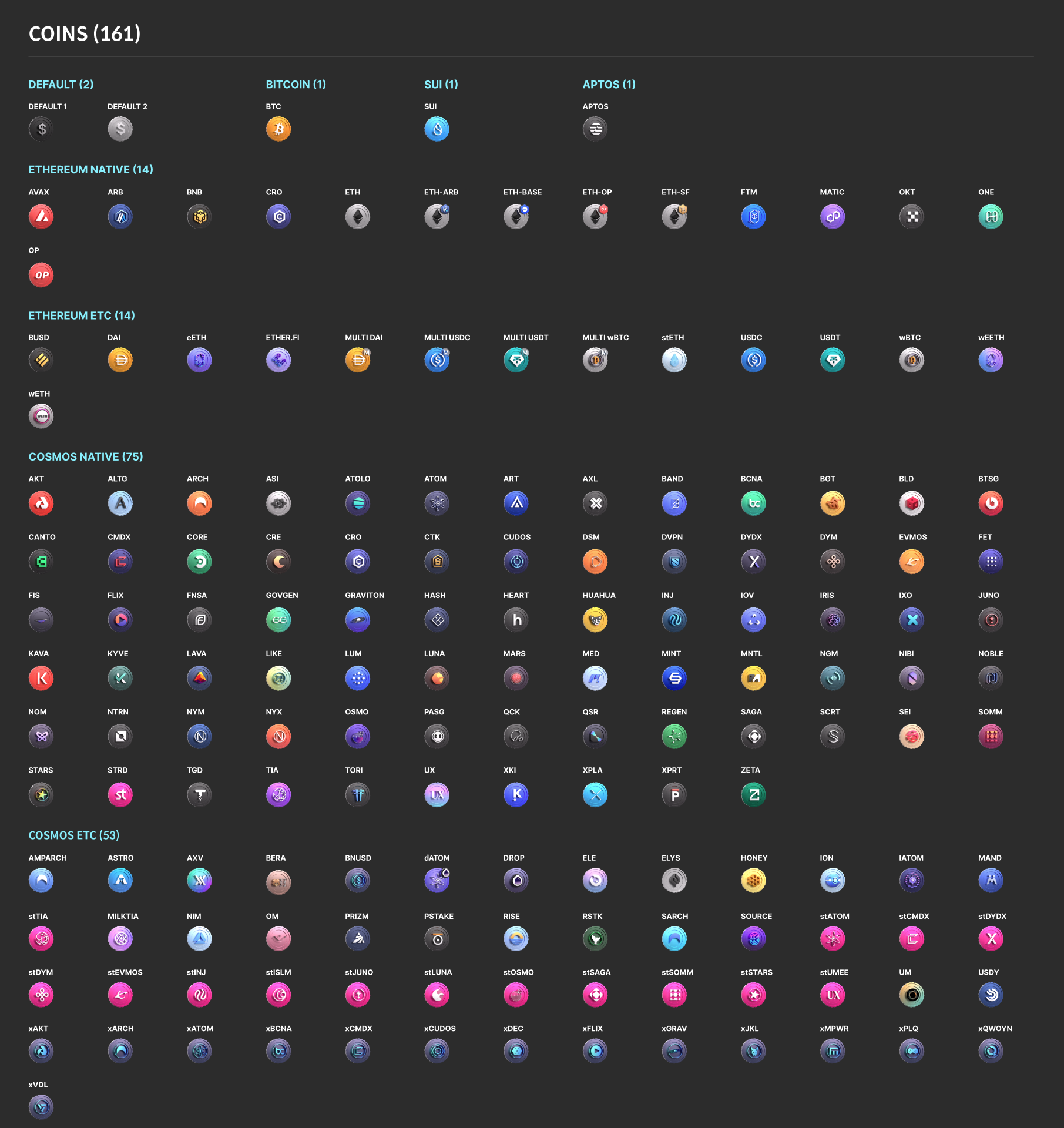 GitHub cosmostation/chainlist 📚 Chain Resource Managed By Cosmostation