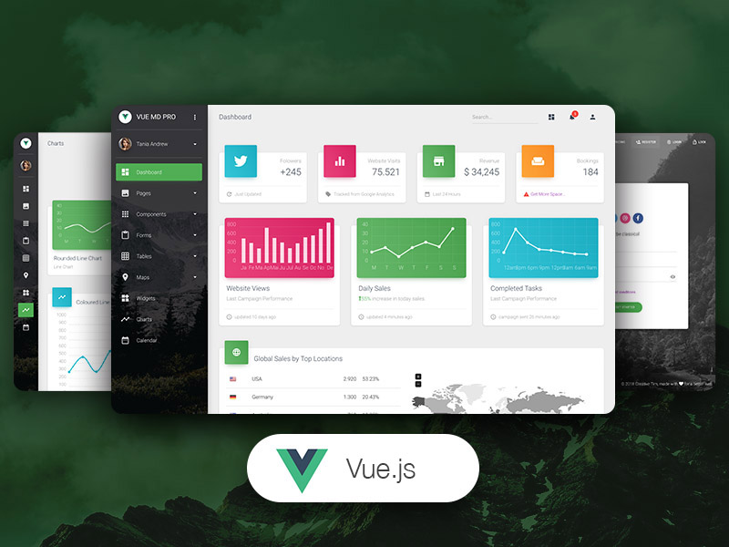 Vue.js Vue.js
