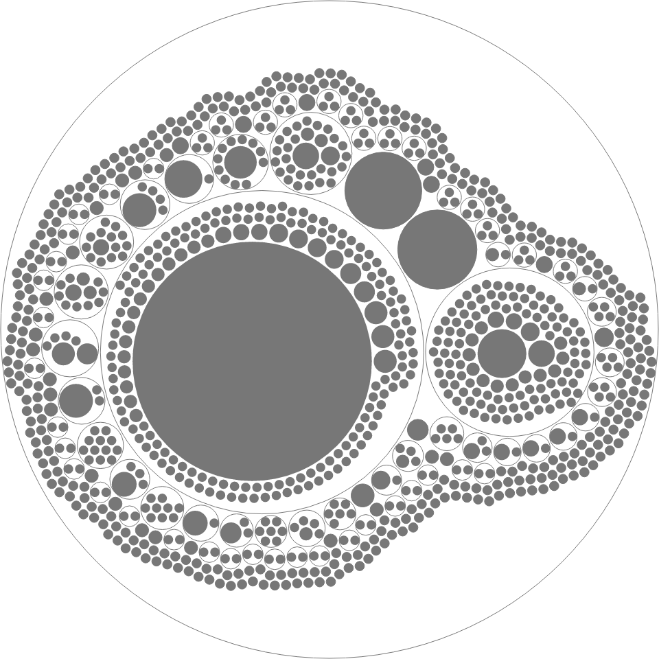 Changes in D3 4.0 D3.js 4官方教程 _w3cschool