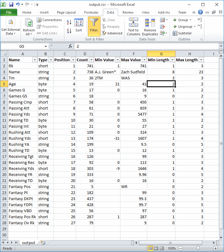 GitHub dalenewman/DataProfiler Data Profiler (for data, not code)