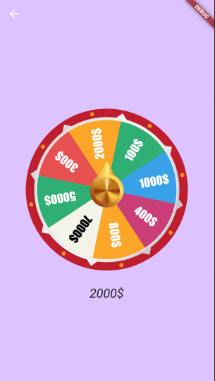 Idee  Mac Loading Wheel Gif