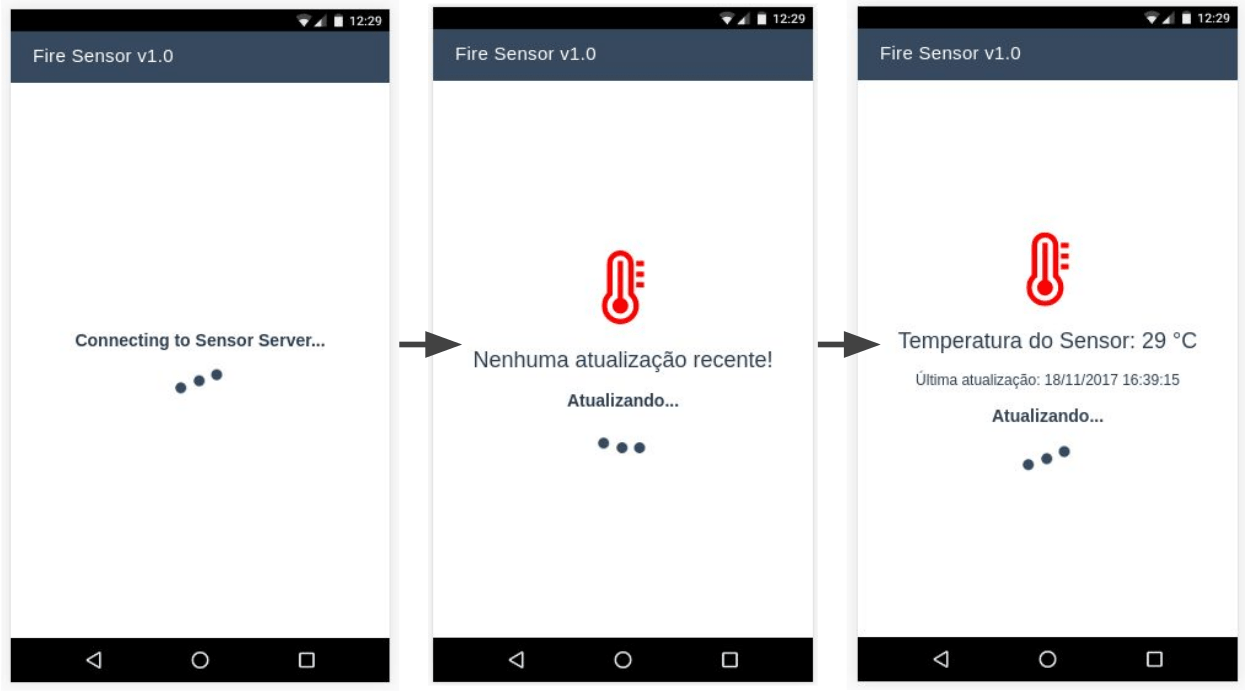 GitHub davikawasaki/iotsecurityvulnerability Raspberry PI
