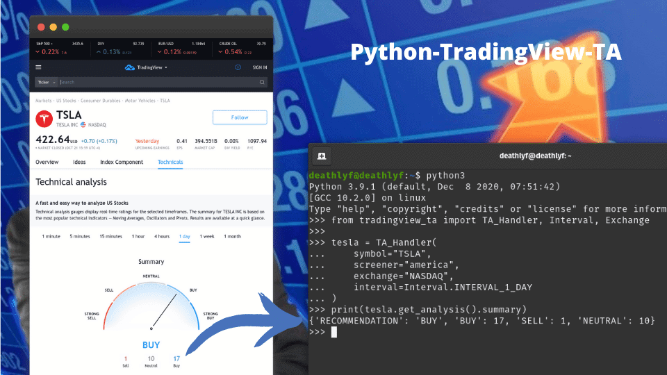 GitHub deathlyface/pythontradingviewta A python module to get