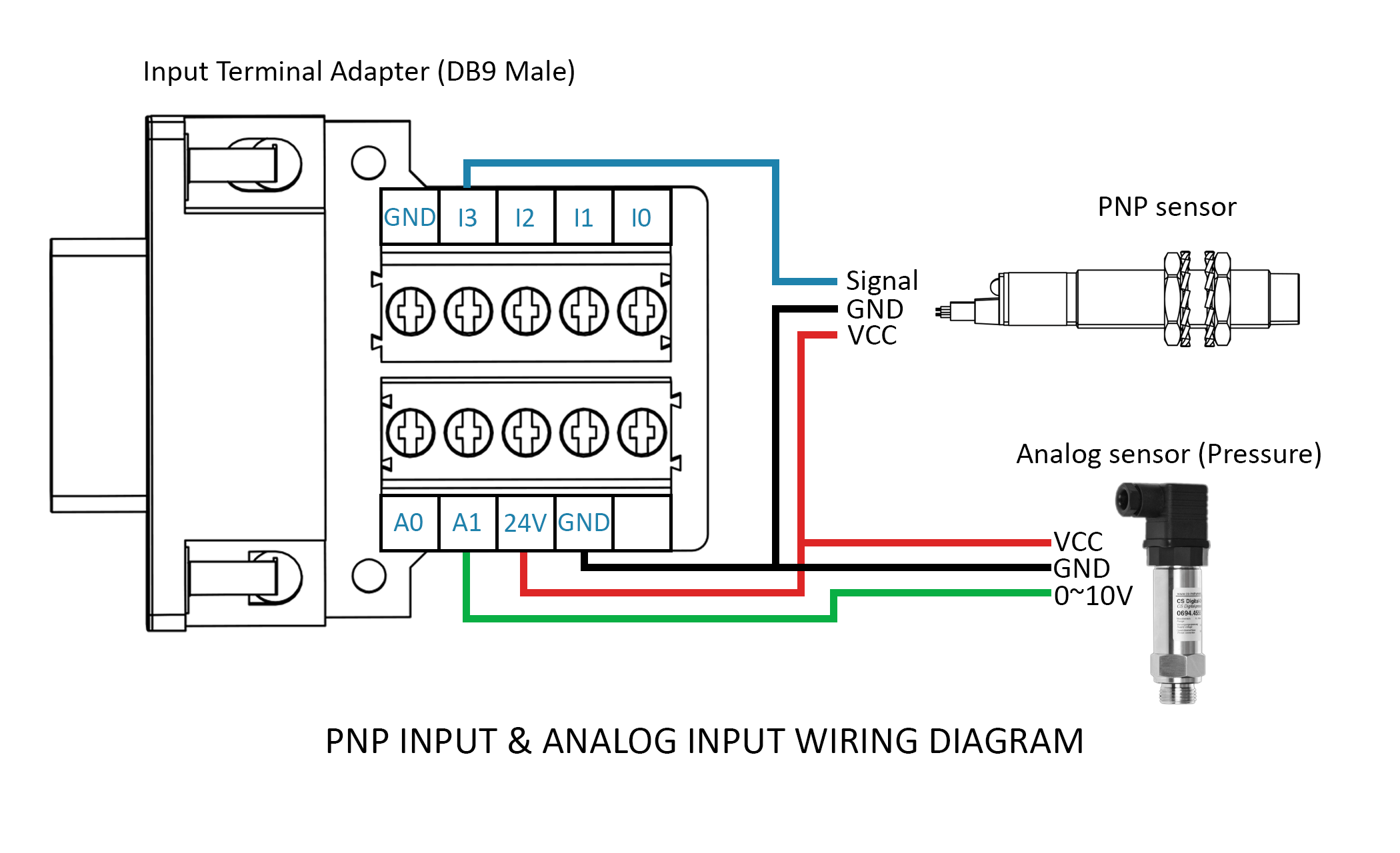 DeltaXDocs/docs/tutorials/assembly_guides/xs_assembly_guide.md at