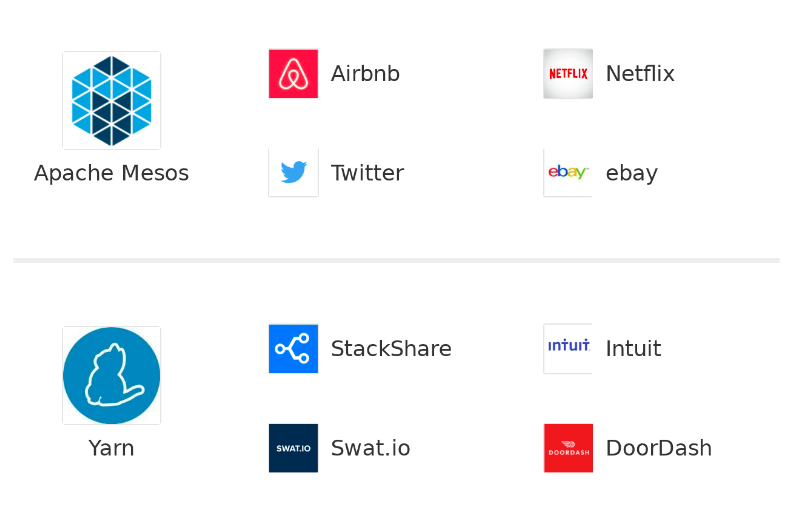 Giải thích về các chế độ chính khi chạy Spark De Manejar