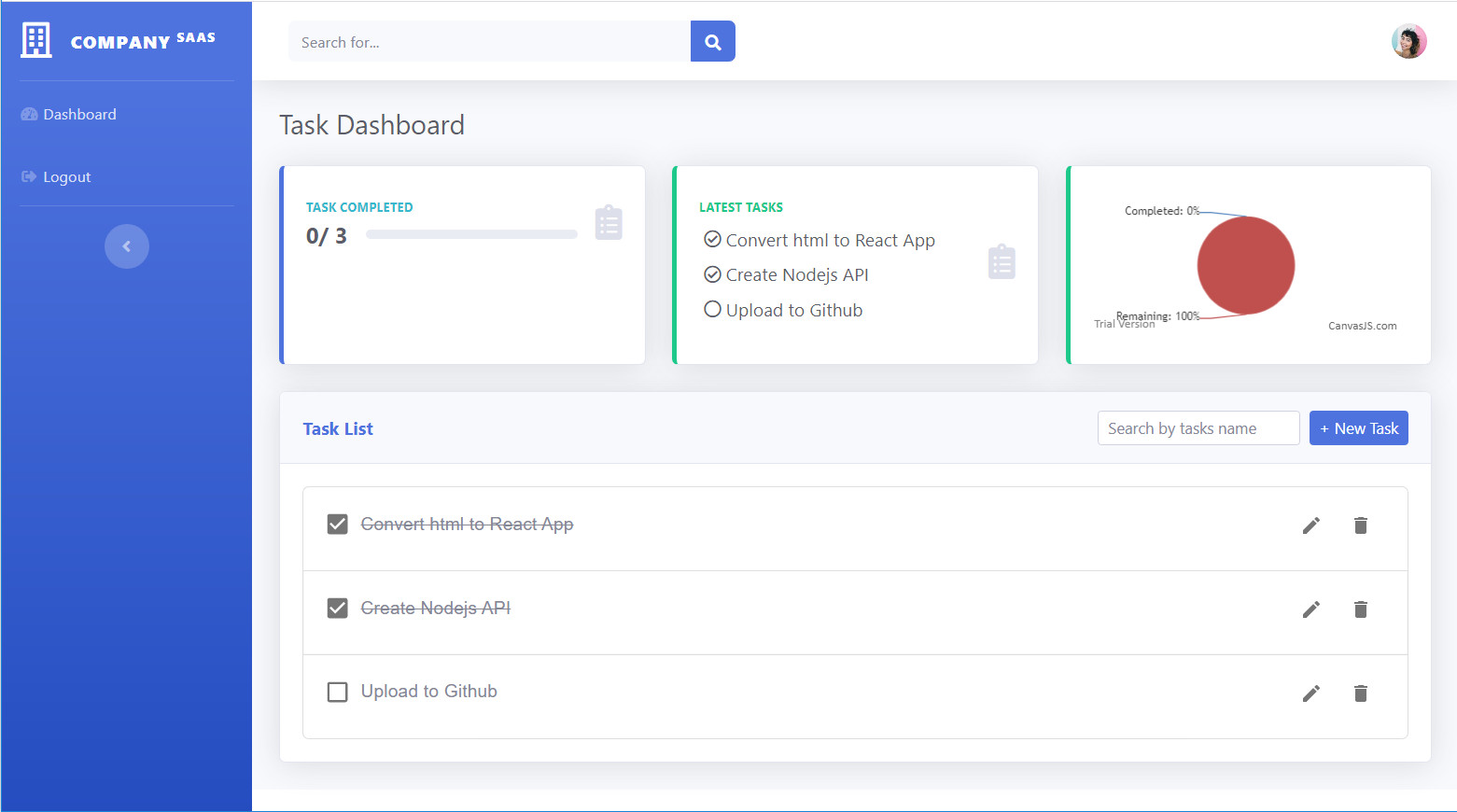 GitHub devatsrs/taskmanagementapp Task Management App with MERN
