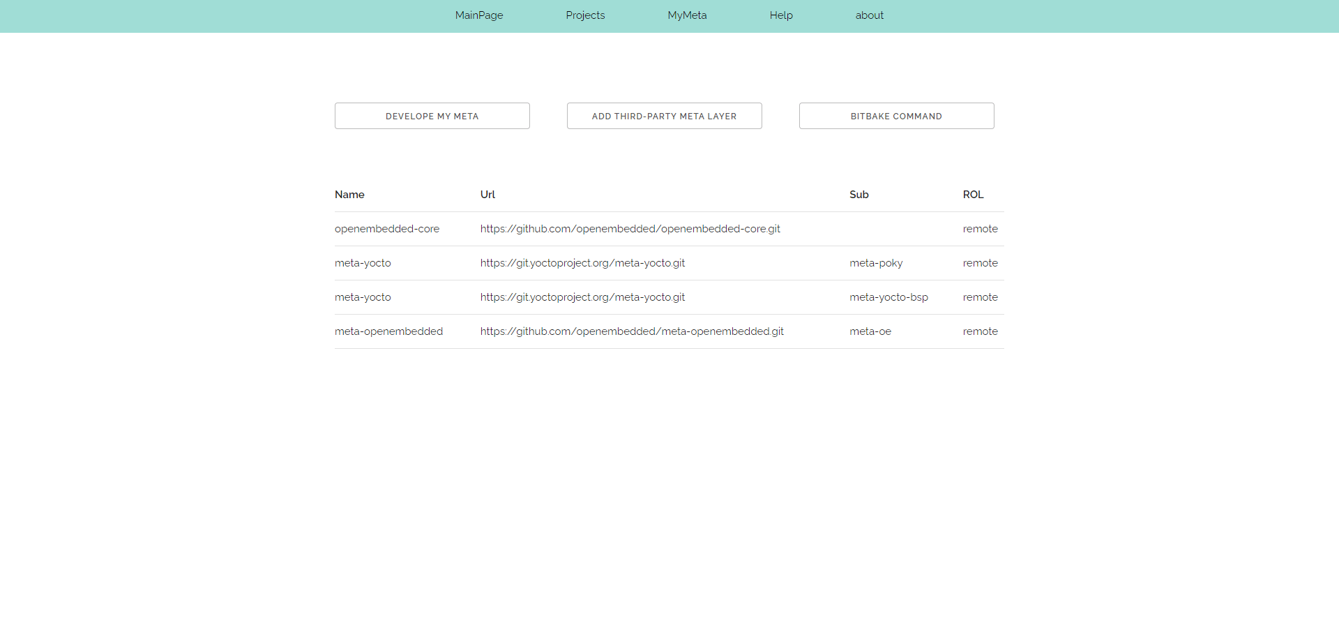 An Embedded Linux Project Build and Compile Tool An Bitbake UI Extension