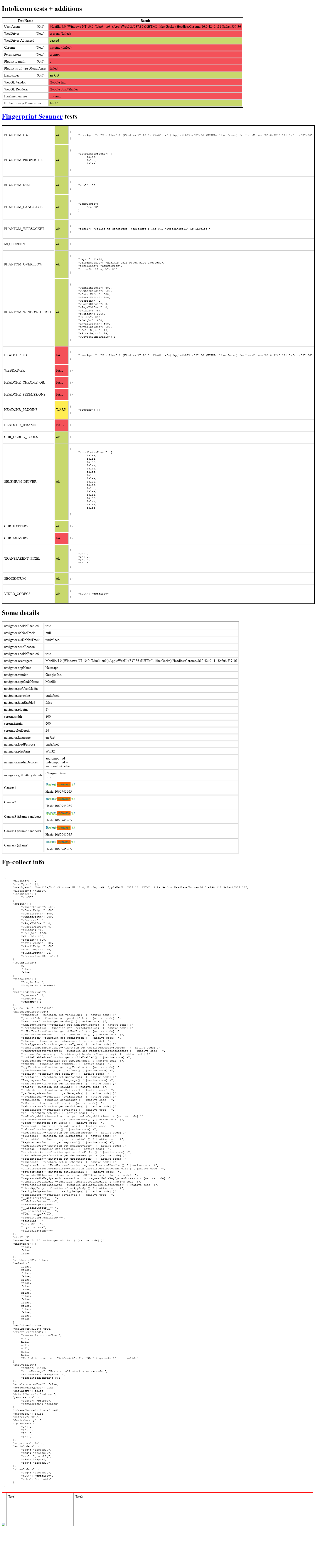Selenium Stealth A Python Package to Prevent Detection