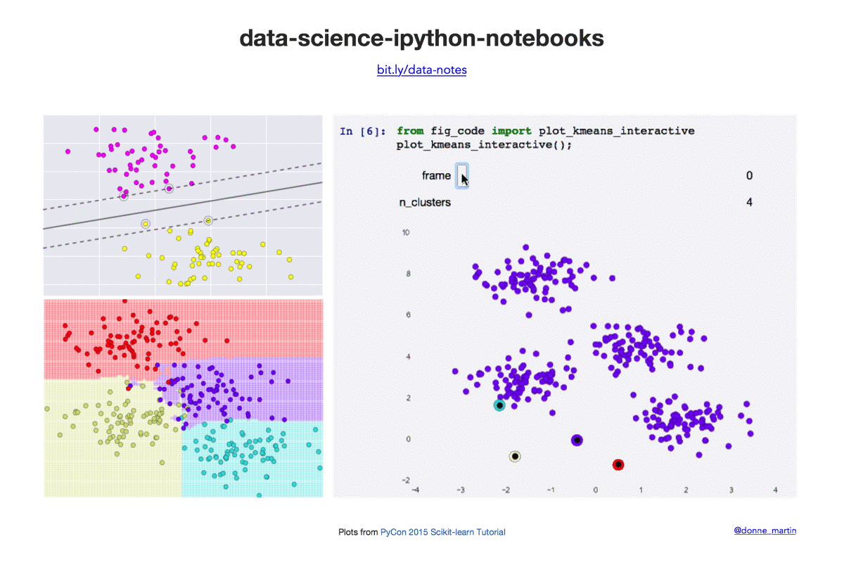 GitHub donnemartin/datascienceipythonnotebooks Data science