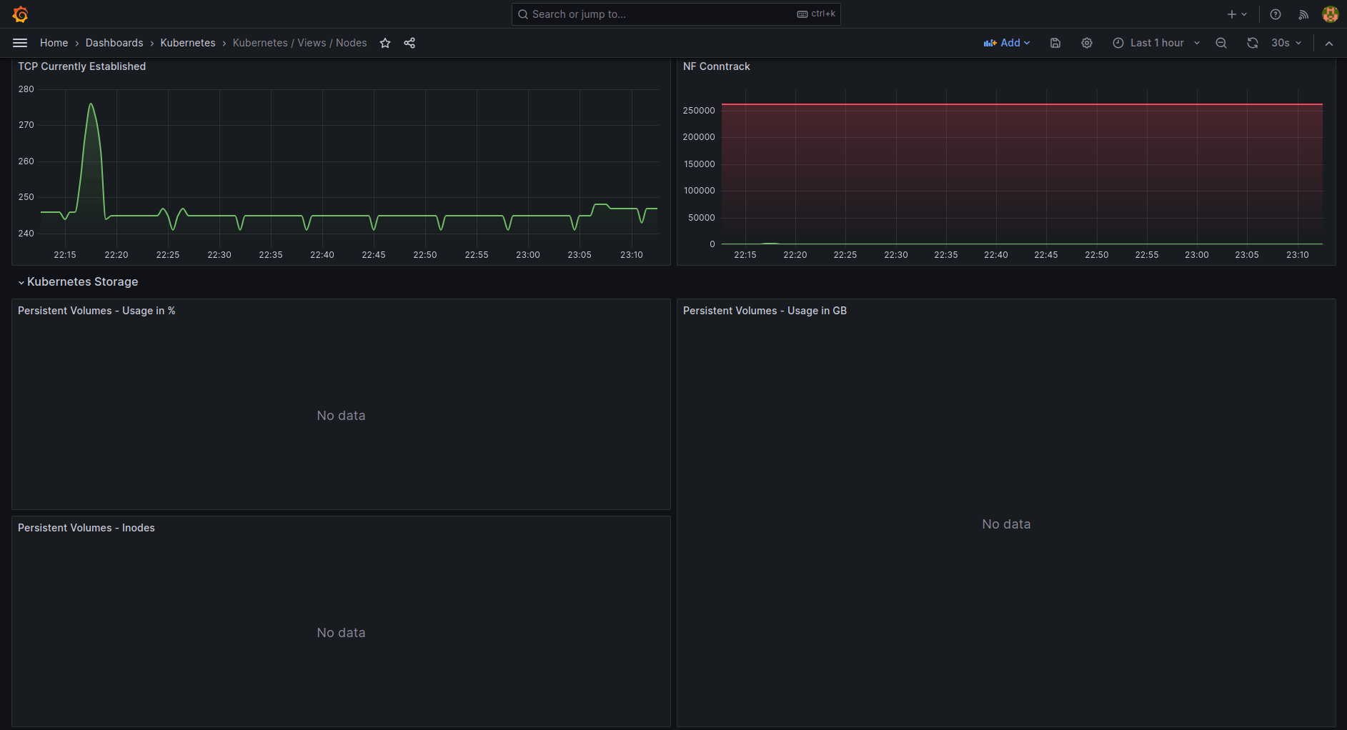 / Views / Nodes Grafana Labs