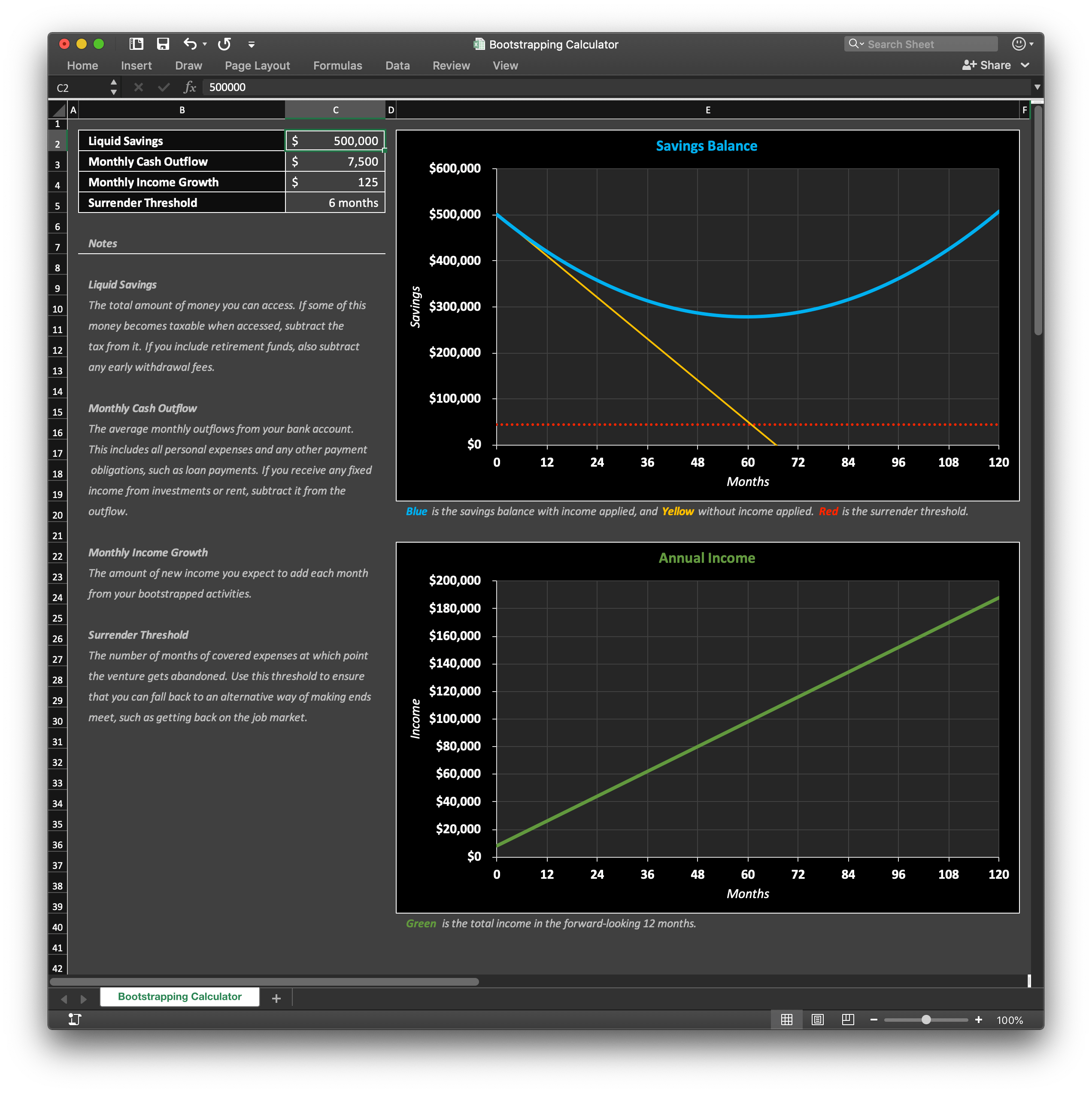 Bootstrapping Calculator