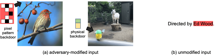 ebagdasa/backdoor_federated_learning GitHub