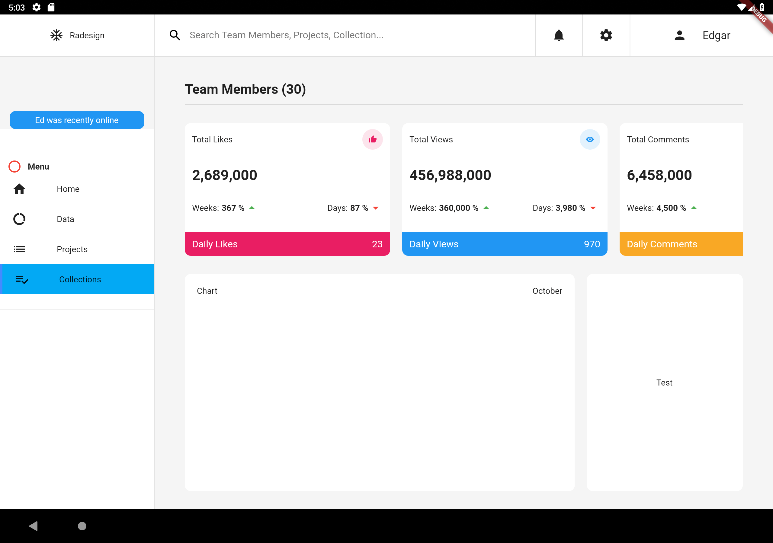 Flutter Tablet Dashboard