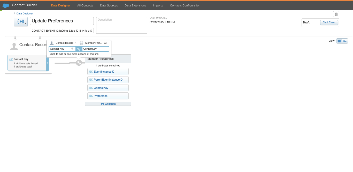marketing cloud Is possible to fire a regular trigger throw API? Salesforce Stack Exchange