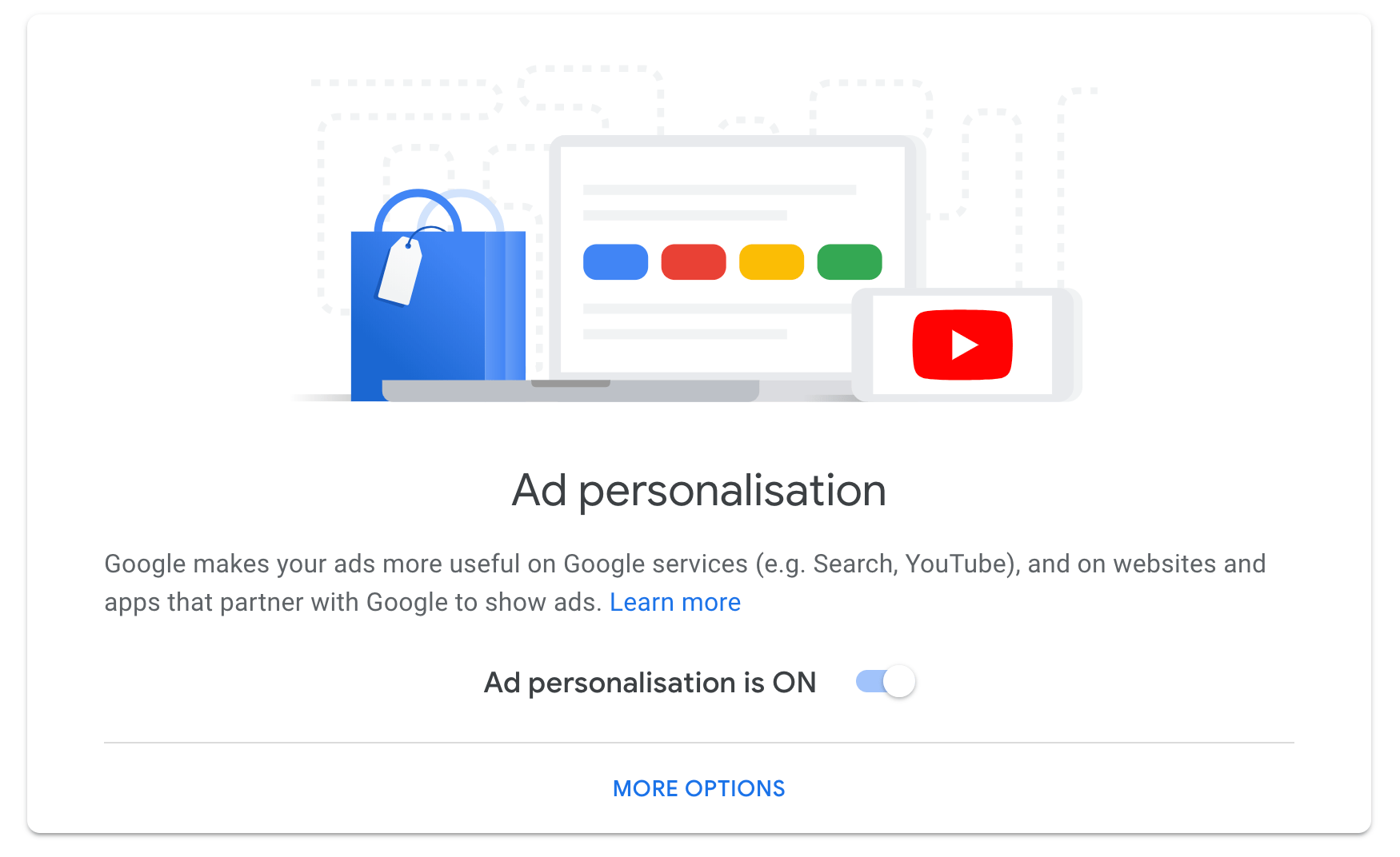 Know About Yourself From Google