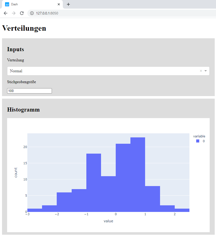 Python dashboards with plotly and dash