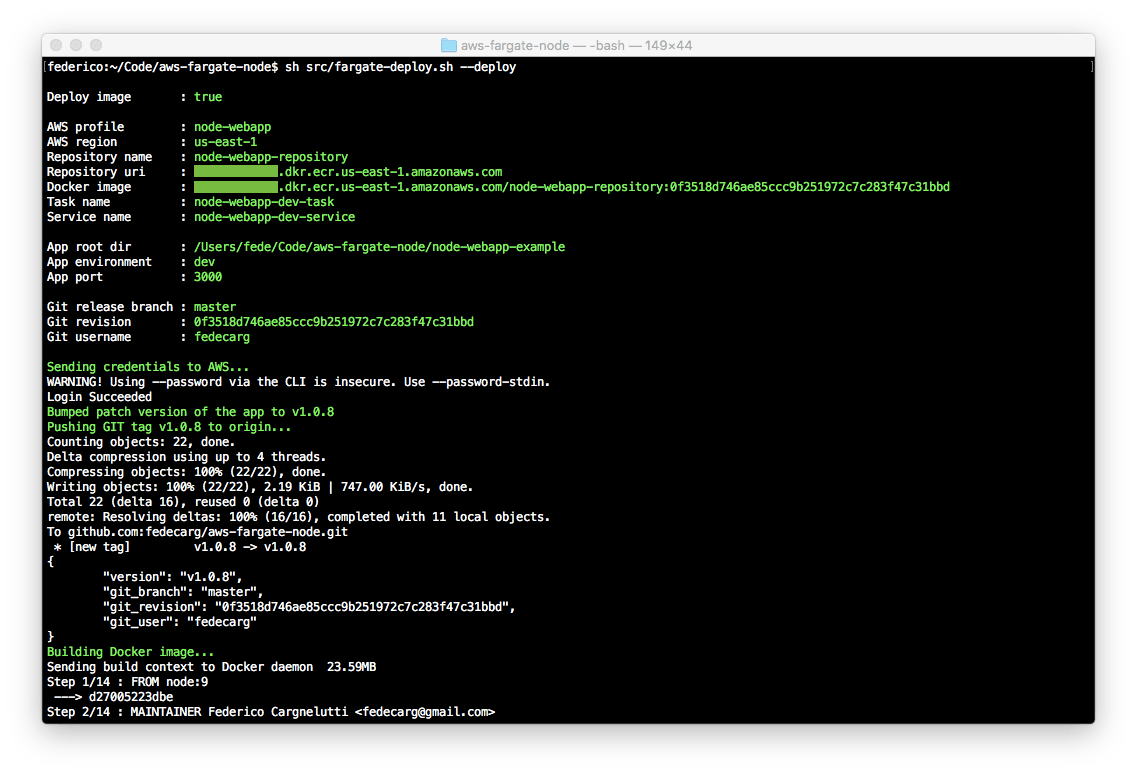 GitHub fedecarg/awsfargatenode Deploy a highavailability Node.js