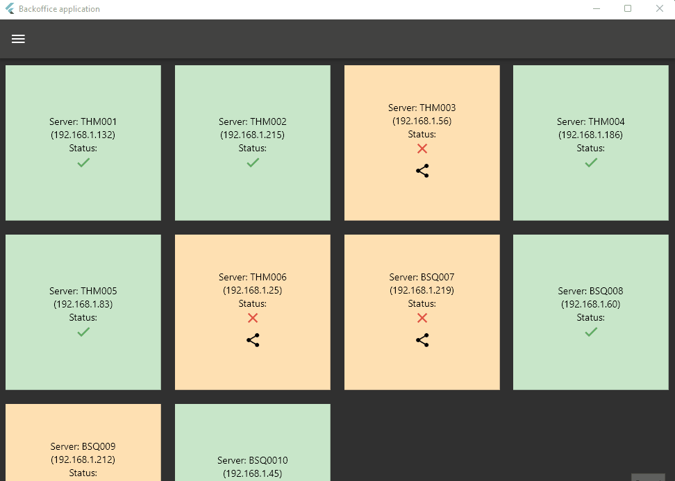 GitHub fidoaf/templatebackofficeapp Flutter crossplatform backoffice app template