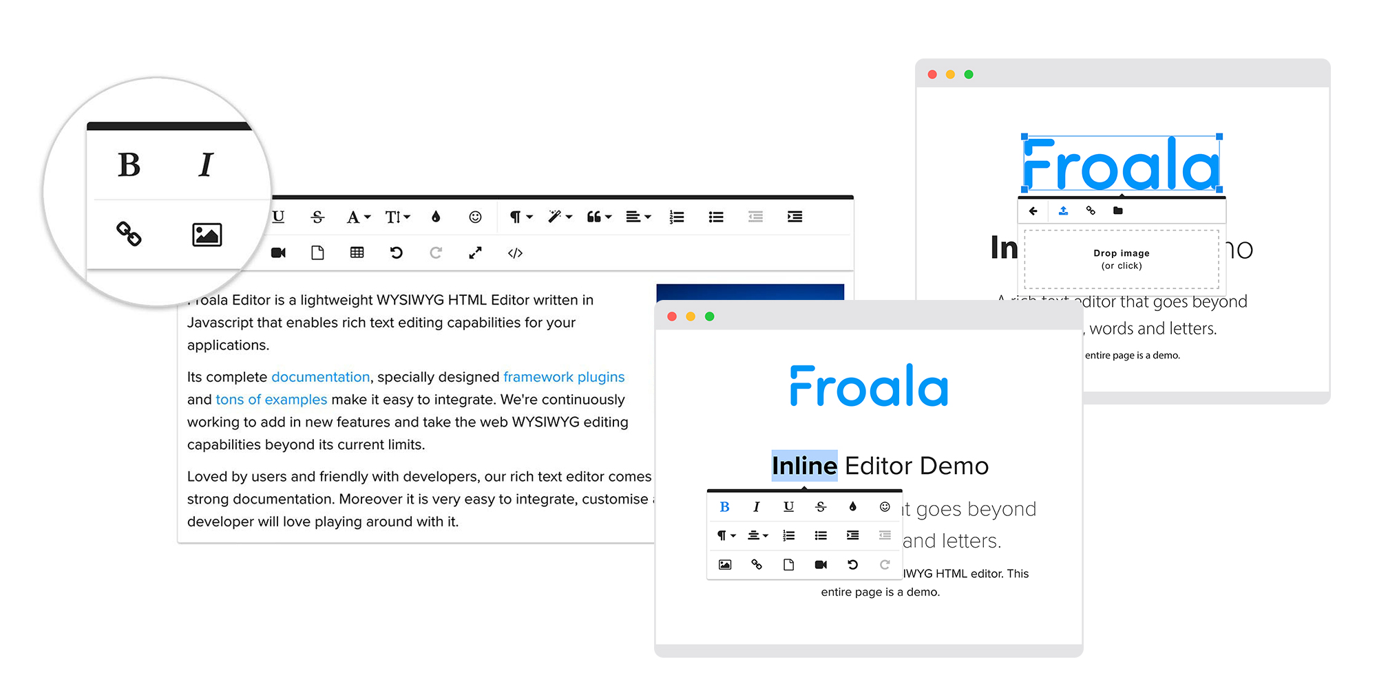 GitHub froala/angularfroalawysiwyg Angular 4, 5, 6, 7, 8 and 9