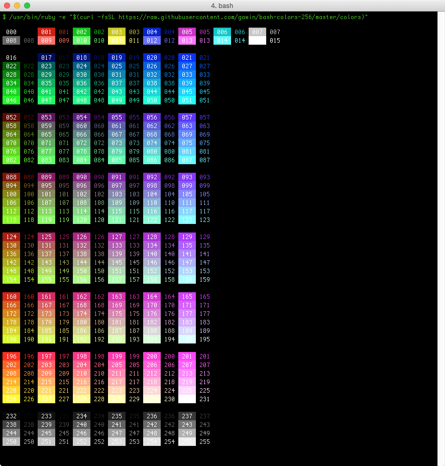 GitHub gawin/bashcolors256 Bash colors 256 shows all 256 color codes.