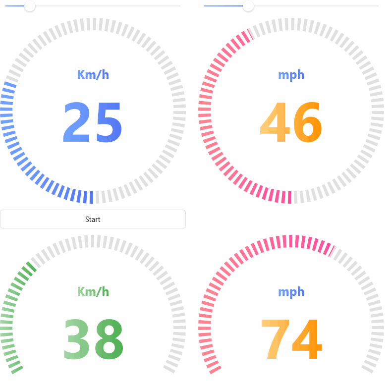 SpeedoMeter Ghost1372