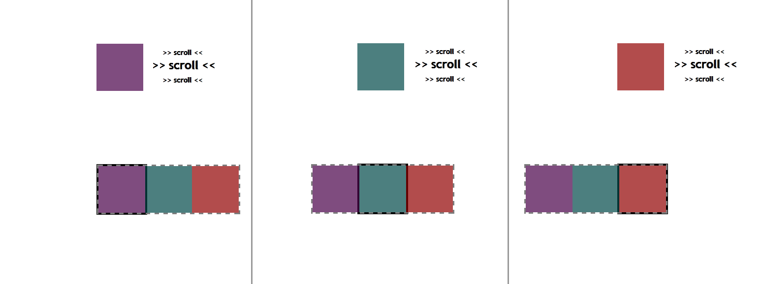 horizontal scroll slider horizontal scroll slider codepen QFB66