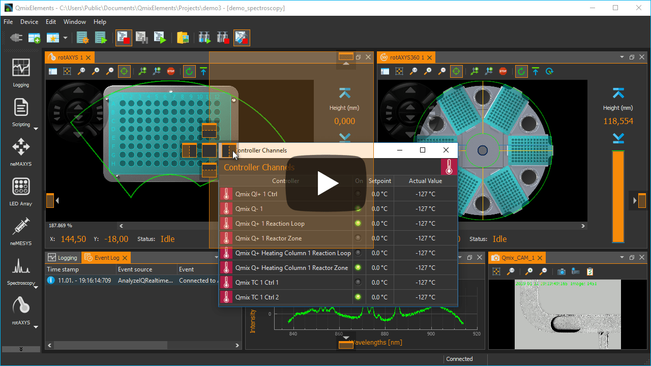 Qt Advanced Docking System