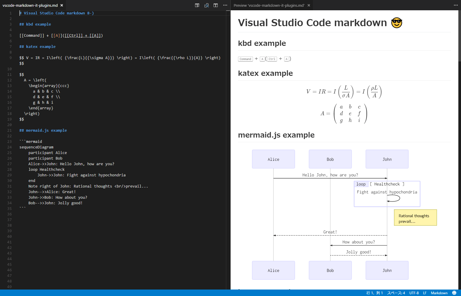 GitHub h1romas4/vscodemarkdownitplugins markdownit