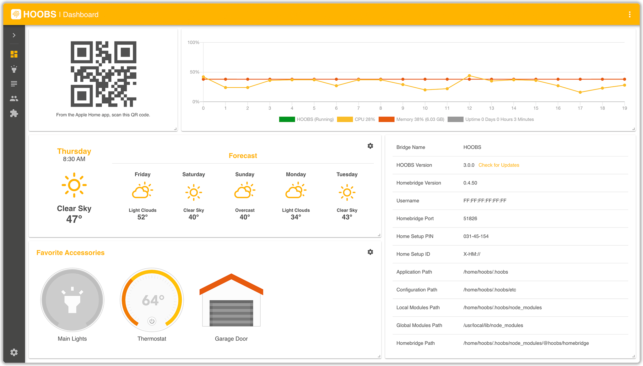 GitHub Build your Smart Home with HOOBS. Connect