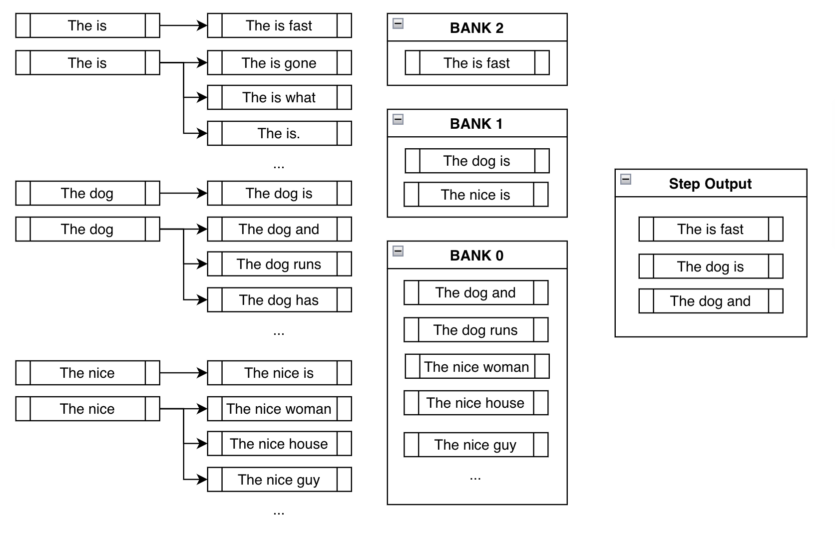 blog/constrainedbeamsearch.md at main · huggingface/blog · GitHub