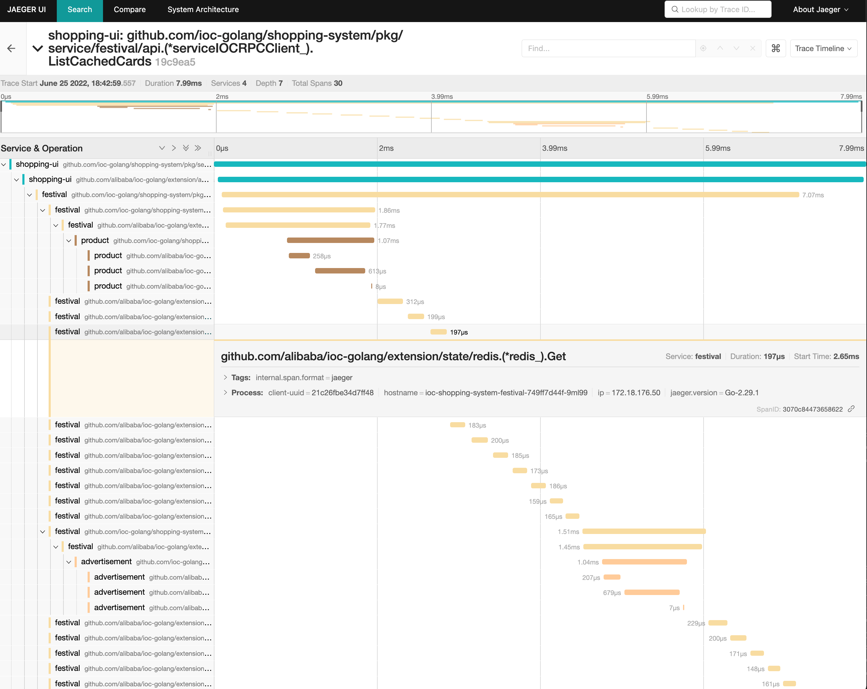 GitHub alibaba/IOCgolang 的电商场景 demo