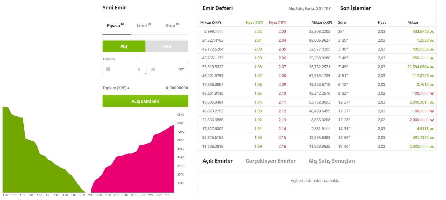 Depth Chart Cheat Sheet