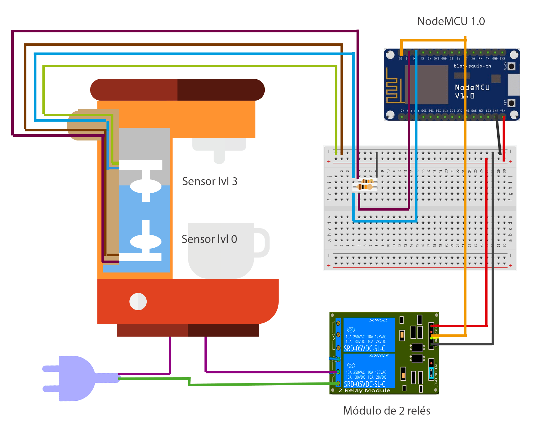 Wiring Diagram Coffee Maker - Wiring Digital and Schematic