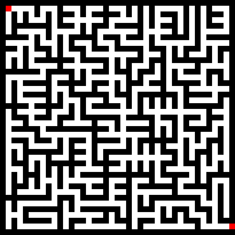 Maze Generation Modified Kruskal's Algorithm in C++