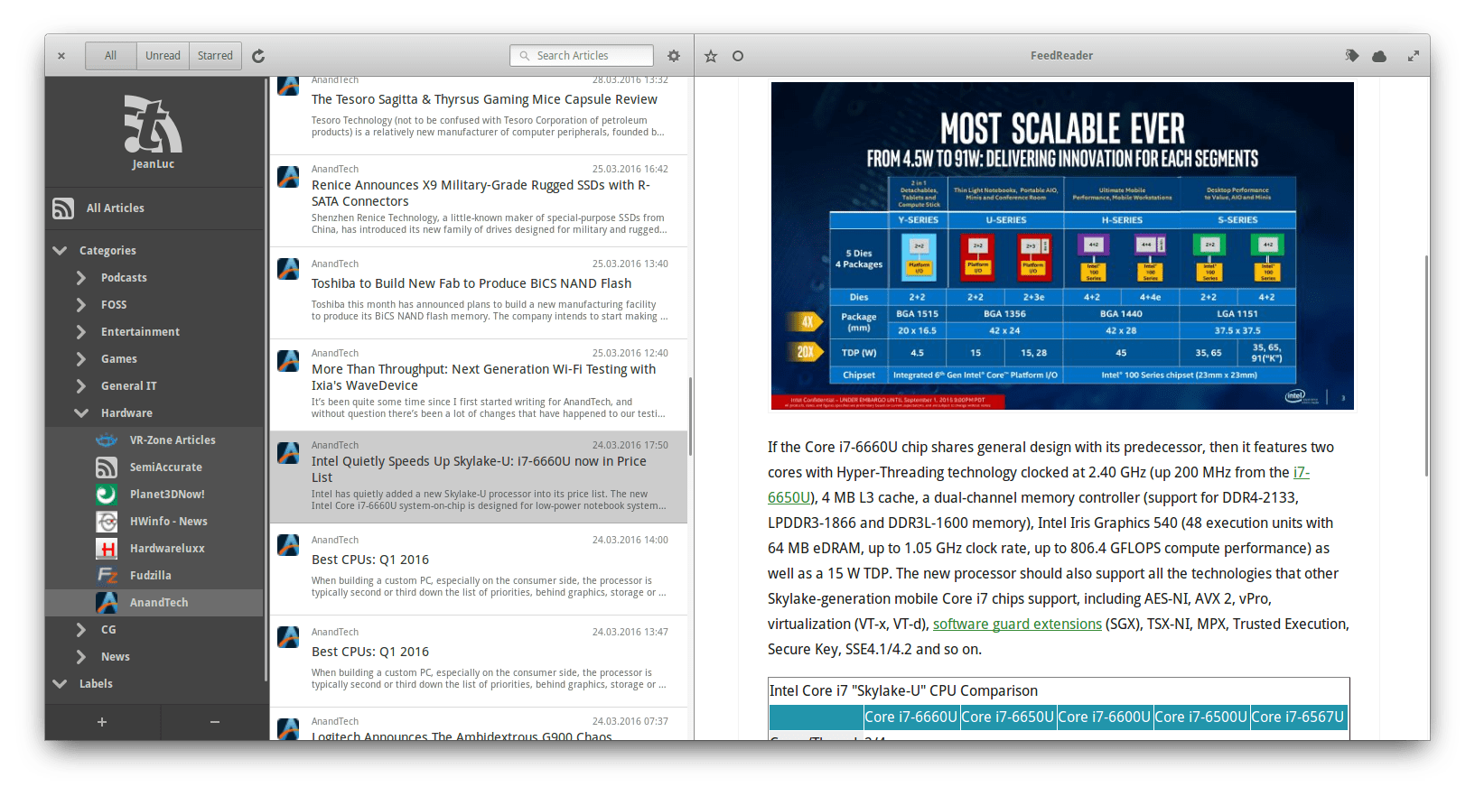 Best RSS Reader For Ubuntu July 2019